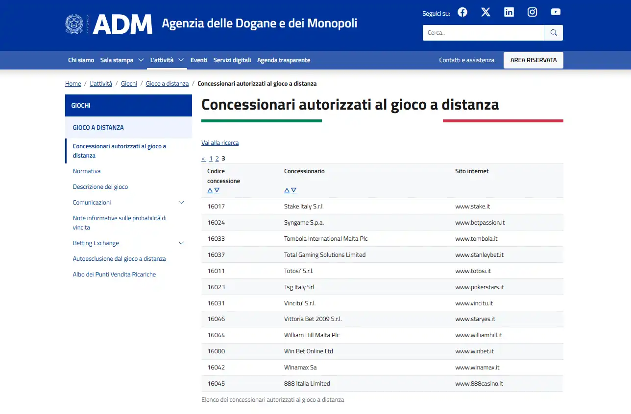 Registro ADM con Vincitu' S.r.l. e concessione 16031